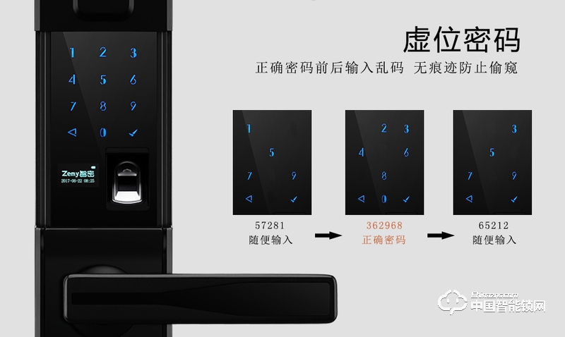 智密智能鎖 紅古銅小滑蓋指紋密碼鎖F6