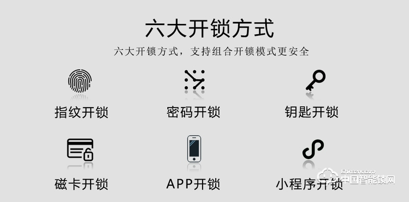 智密智能鎖 香檳金指紋密碼鎖 小滑蓋刷卡鎖