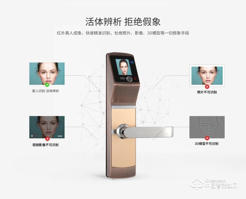 茵朗智能鎖 人臉識別智能鎖EF08