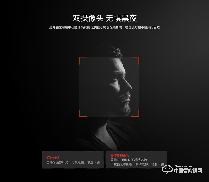 茵朗智能鎖 人臉識別智能鎖EF11