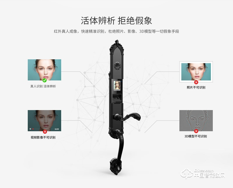 茵朗智能鎖 人臉識(shí)別智能鎖EF18