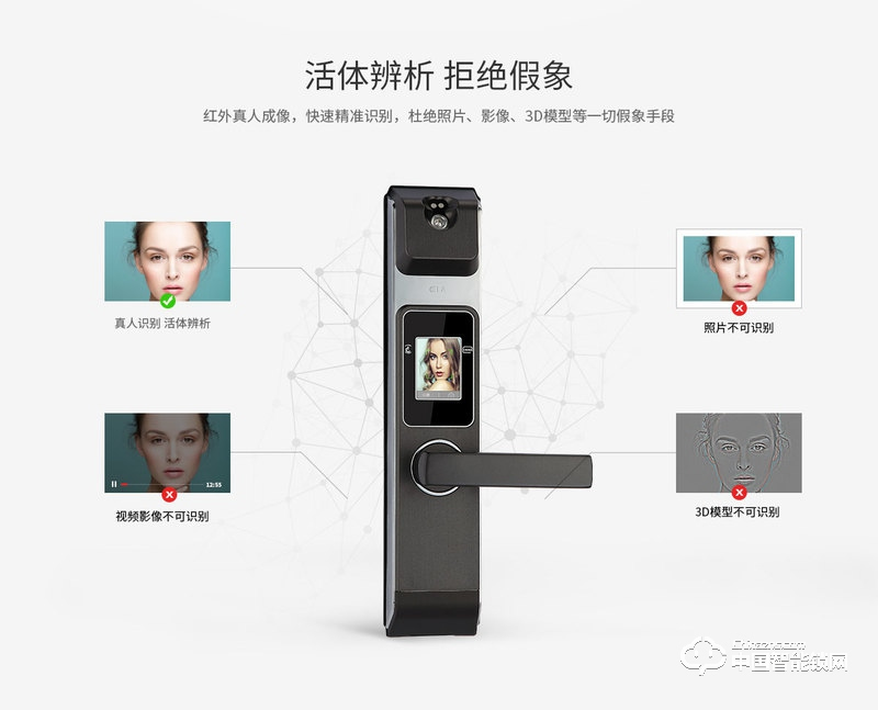 茵朗智能鎖 人臉識別鎖EF16