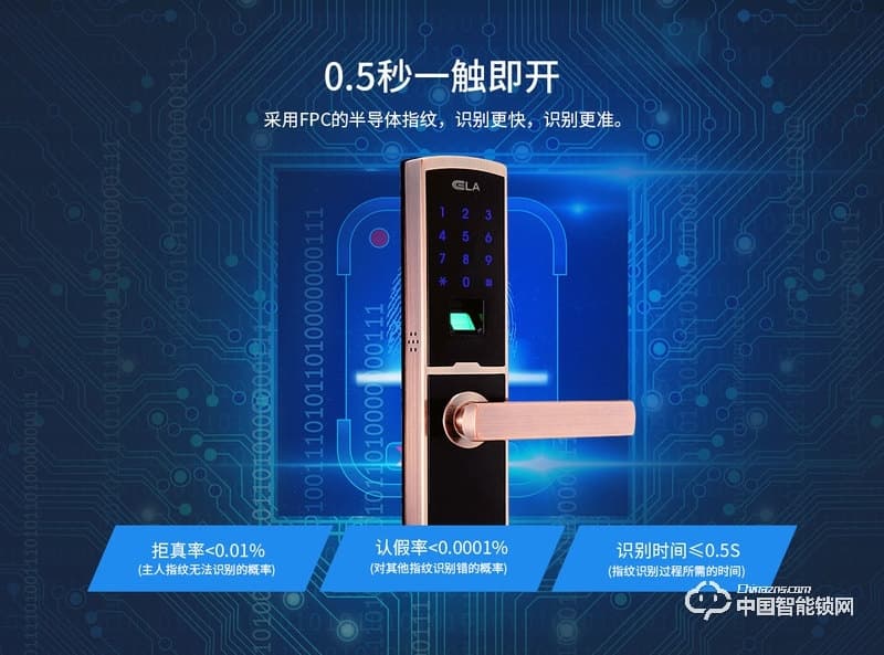 茵朗智能鎖 直板指紋密碼鎖