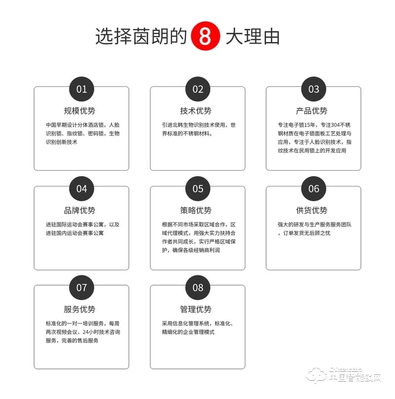 茵朗智能鎖 直板指紋密碼鎖