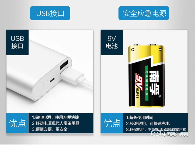 松下指紋鎖 V-M683w防盜門鎖智能電子鎖