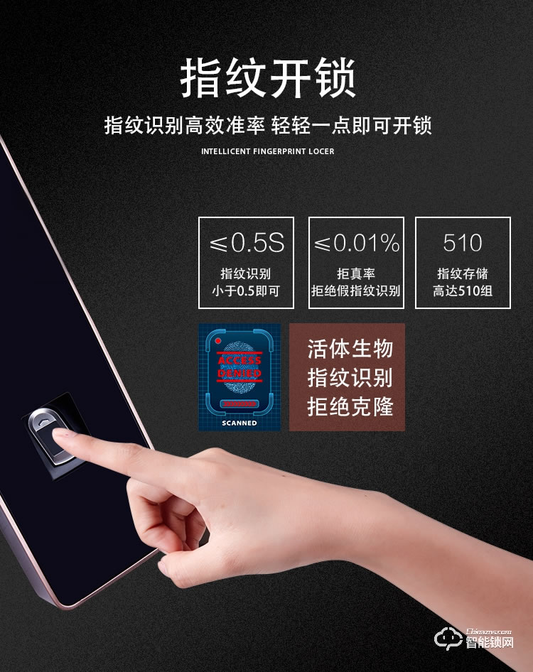 蕙立指紋鎖 APP指紋密碼鎖公寓鎖物聯鎖