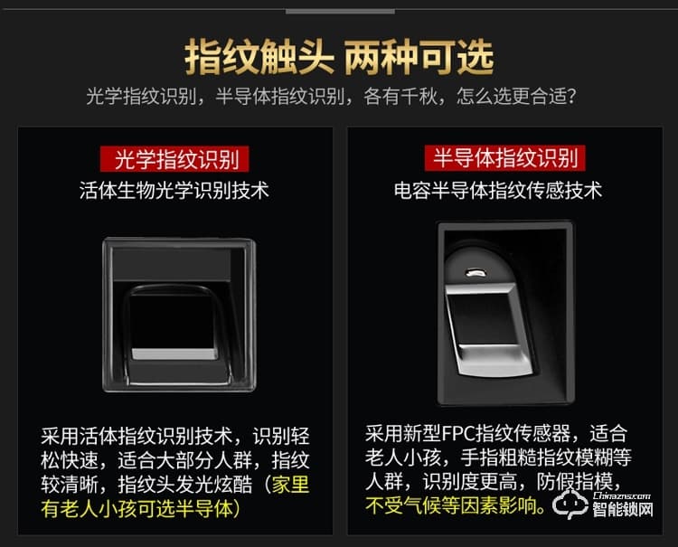 久富智能鎖 智能指紋鎖家用防盜門智能密碼鎖
