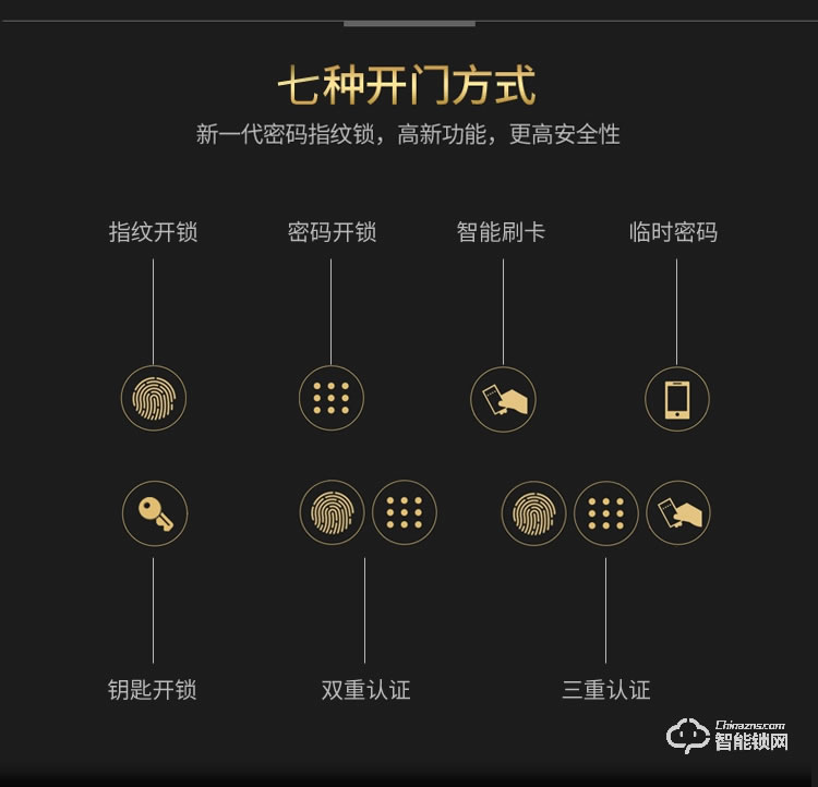 久富智能鎖 智能指紋鎖家用防盜門智能密碼鎖