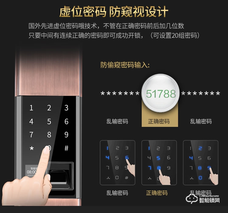 久富智能鎖 智能指紋鎖家用防盜門智能密碼鎖