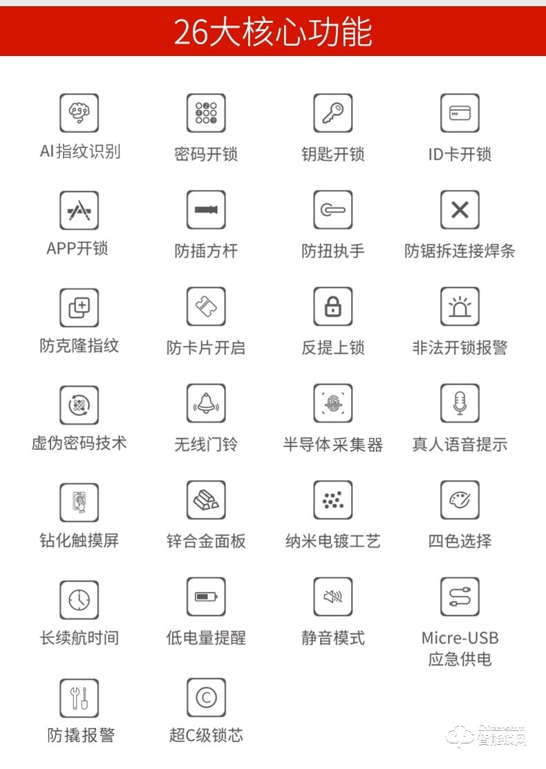 美利保指紋鎖 M610家用防盜門指紋鎖電子密碼鎖
