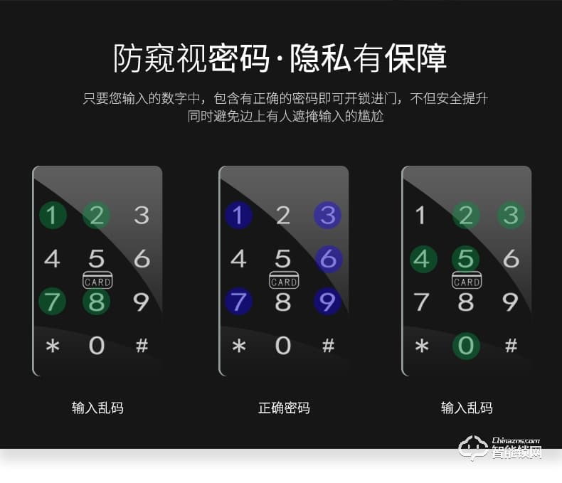 美利保指紋鎖 M610家用防盜門指紋鎖電子密碼鎖