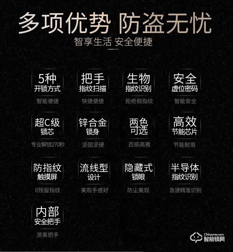 美利保指紋鎖 M900電子門鎖手機遠程鎖