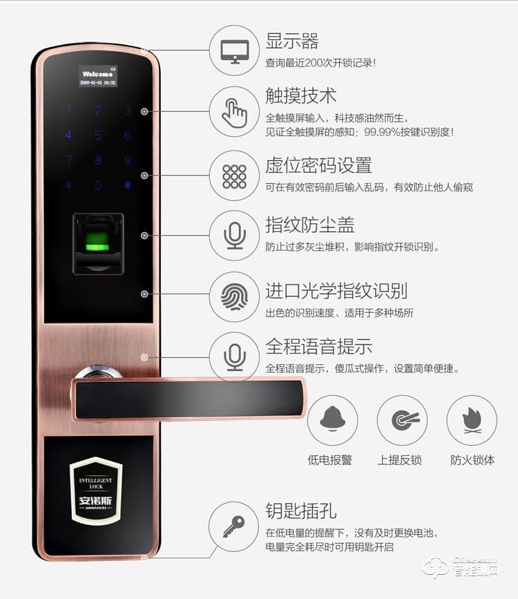 安諾斯智能鎖 安諾斯智能門鎖指紋密碼門鎖610