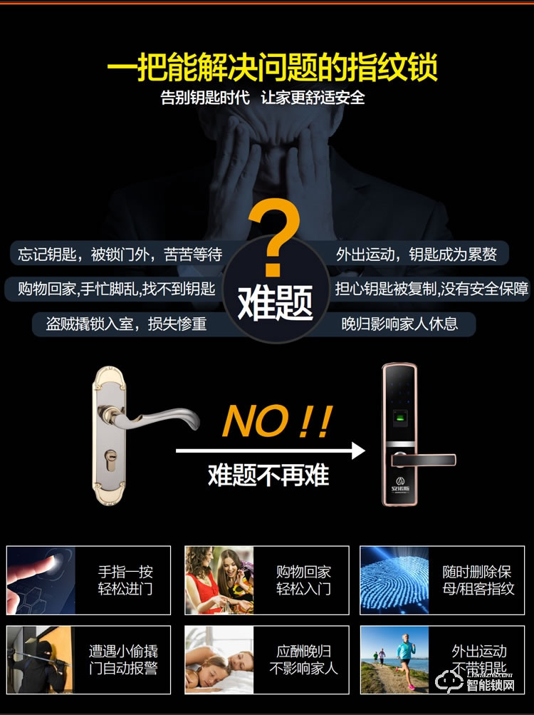 安諾斯智能鎖 智能鎖指紋密碼門鎖ANS600