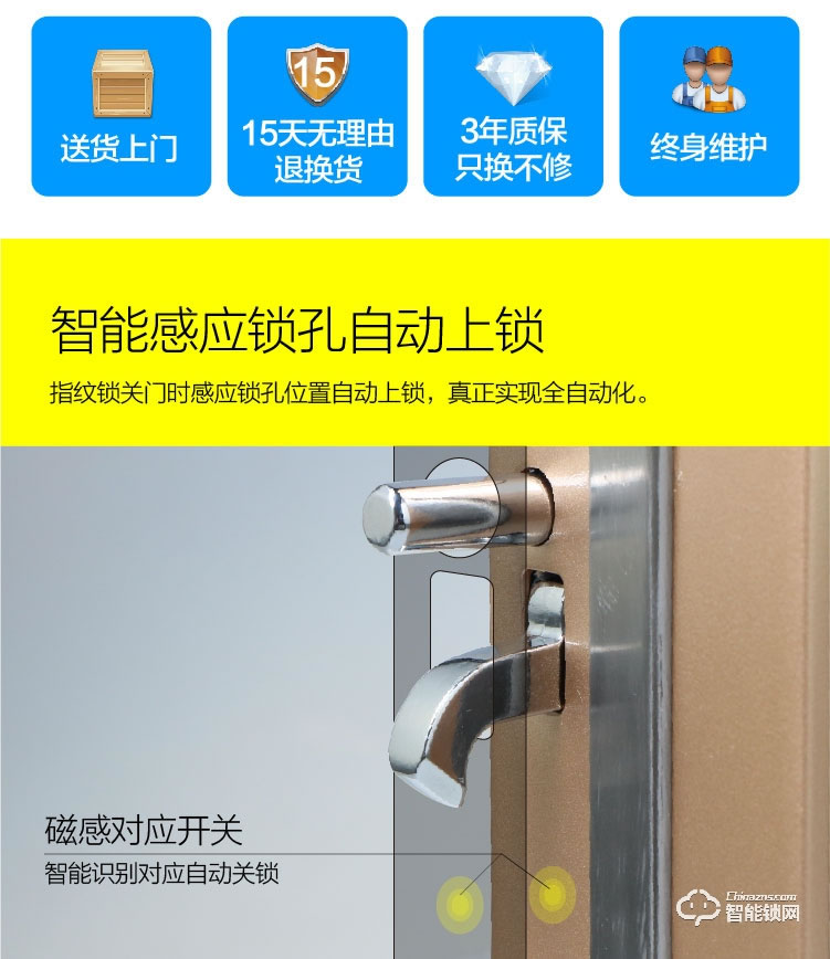 安諾斯智能鎖 免開孔辦公室玻璃門鎖ANS-800