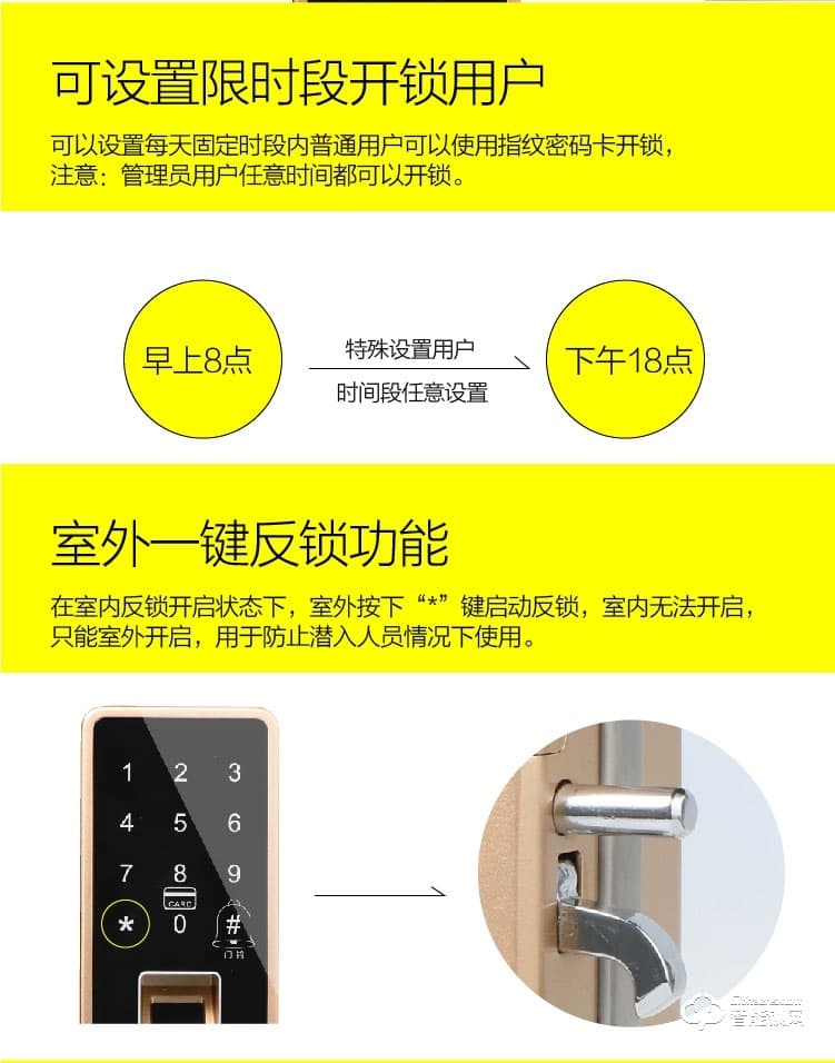 安諾斯智能鎖 免開孔辦公室玻璃門鎖ANS-800