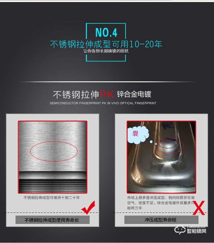 安諾斯智能鎖 密碼鎖304不銹鋼防盜門鎖智能家用門鎖