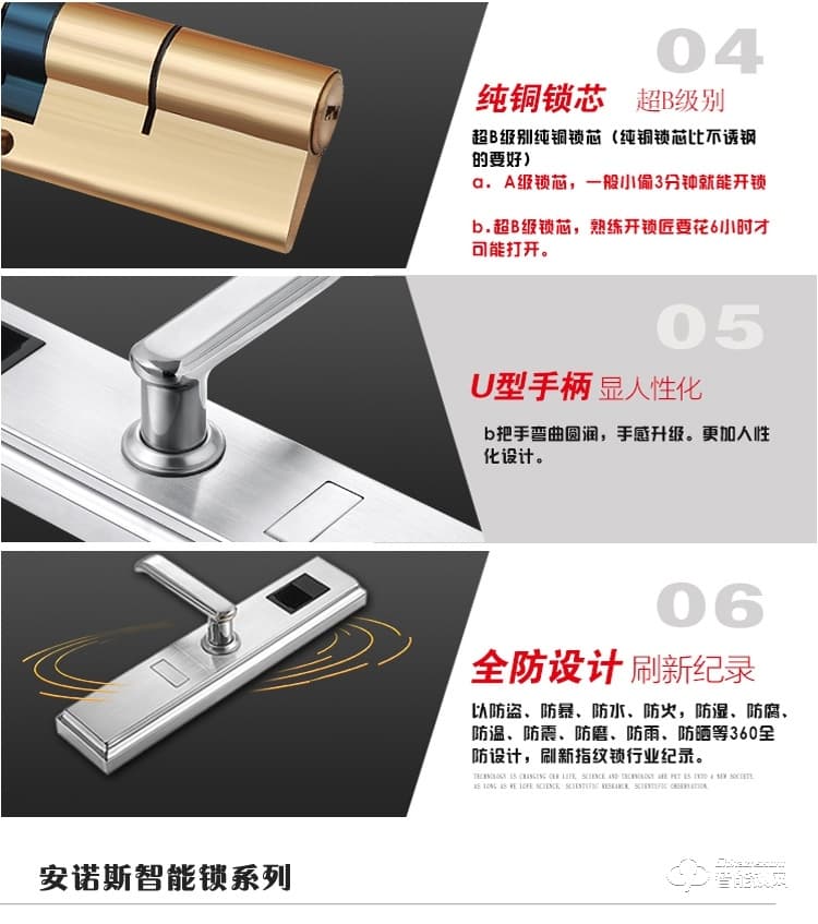 安諾斯智能鎖 密碼鎖304不銹鋼防盜門鎖智能家用門鎖
