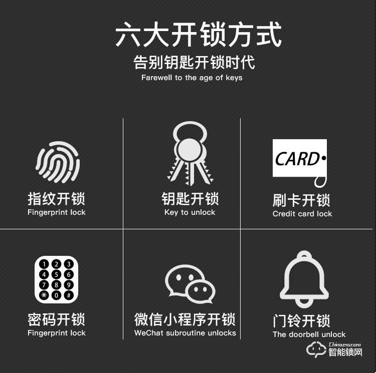 邁得豪智能鎖 MDH-M1指紋鎖 防盜門(mén)智能密碼鎖