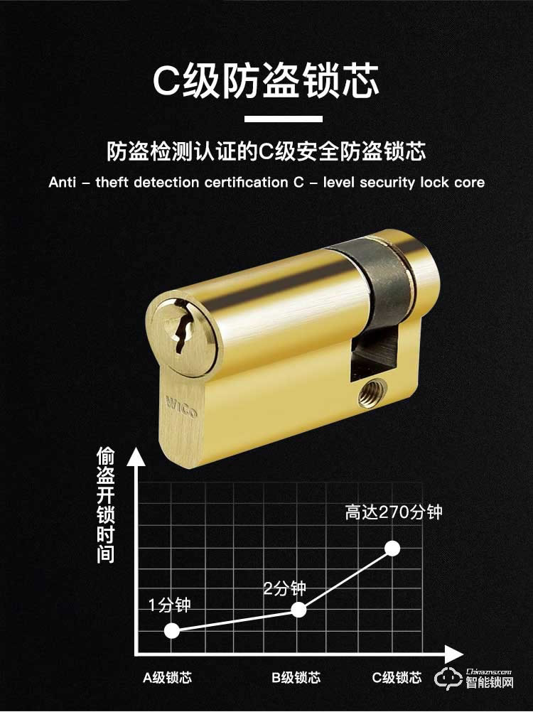 邁得豪智能鎖 MDH-M1指紋鎖 防盜門(mén)智能密碼鎖