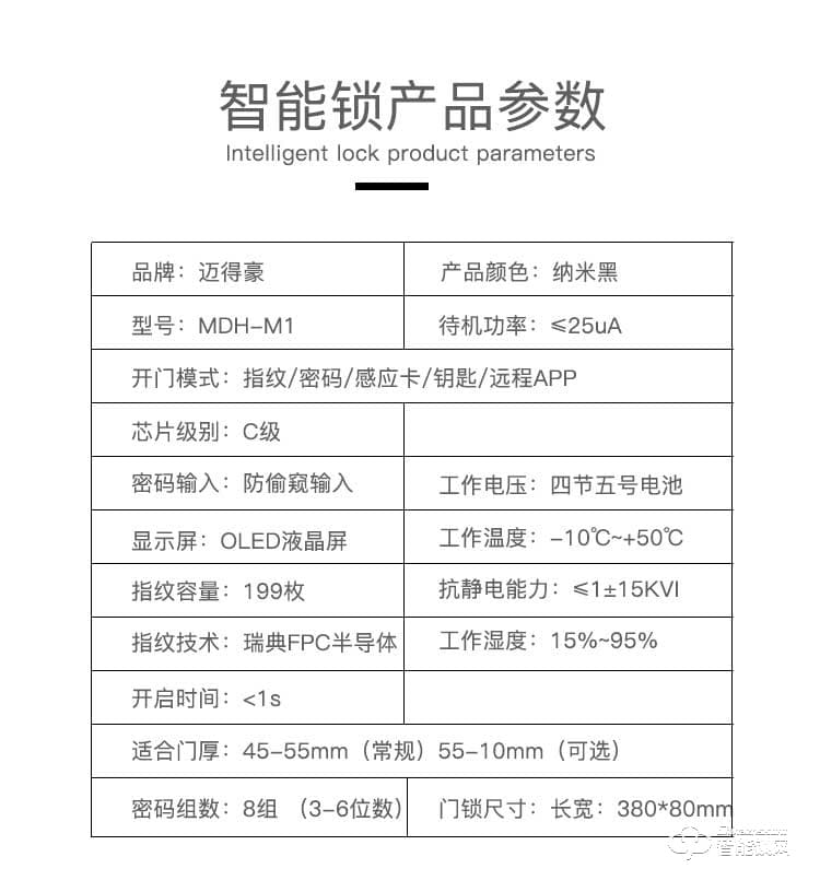 邁得豪智能鎖 MDH-M1指紋鎖 防盜門(mén)智能密碼鎖