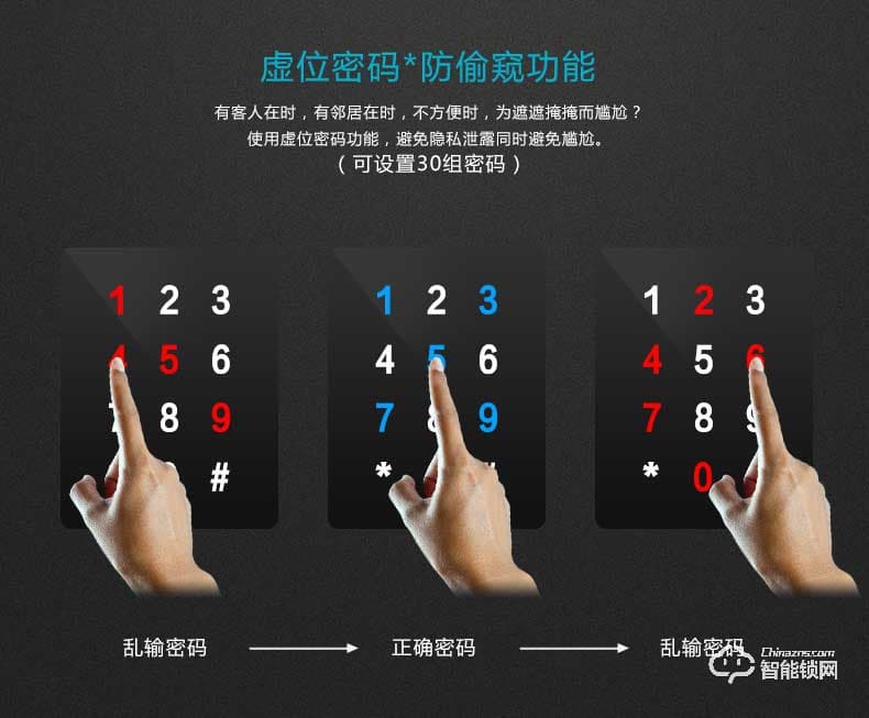 邁得豪智能鎖 MDH-M5 指紋鎖 防盜門電子刷卡鎖