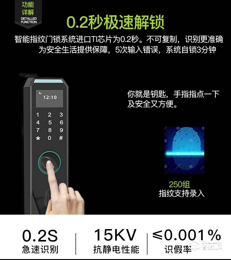 邁得豪智能鎖 MDH-M6 指紋鎖 防盜門指紋密碼鎖