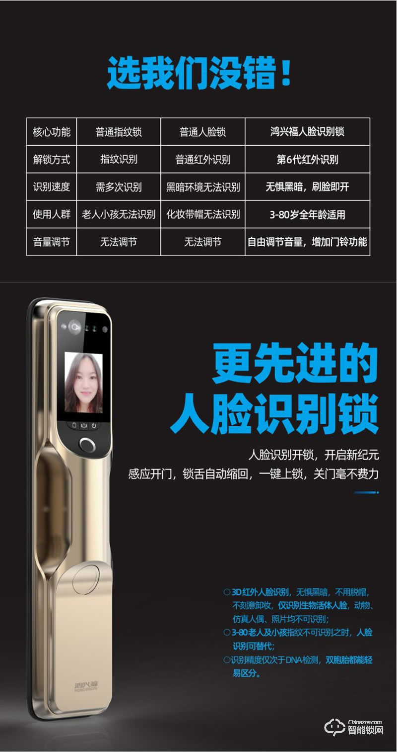 鴻興福智能鎖 A9001人臉識別智能指紋鎖