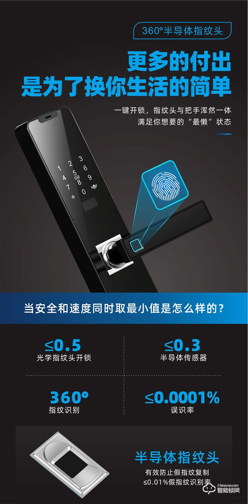 鴻興福智能鎖 A8002一鍵解鎖智能指紋鎖