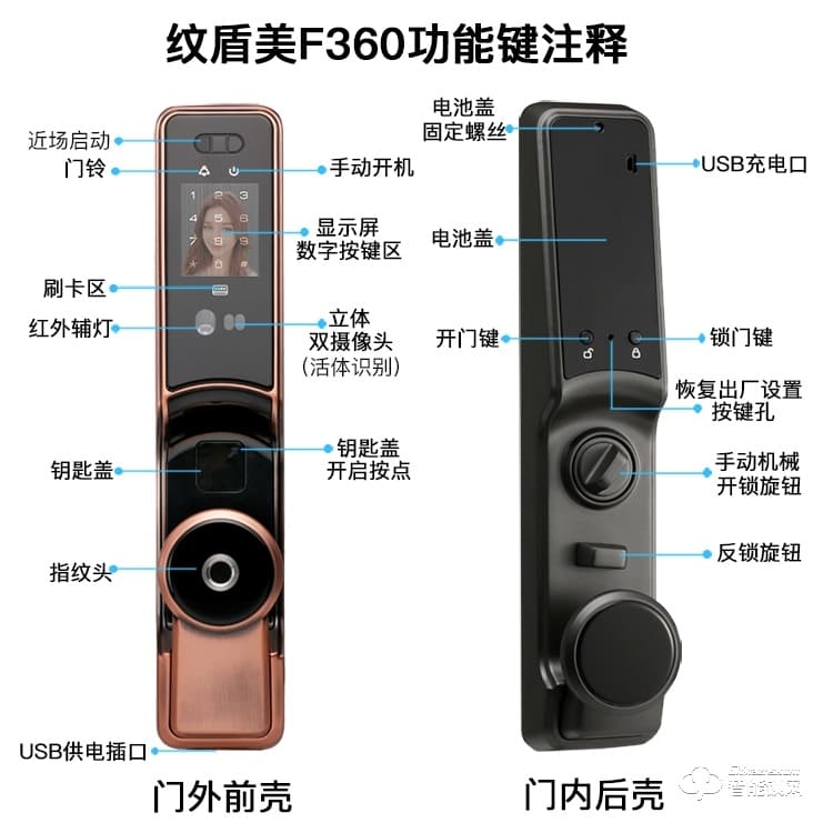 威士迪智能鎖 F360全自動密碼刷卡指紋鎖