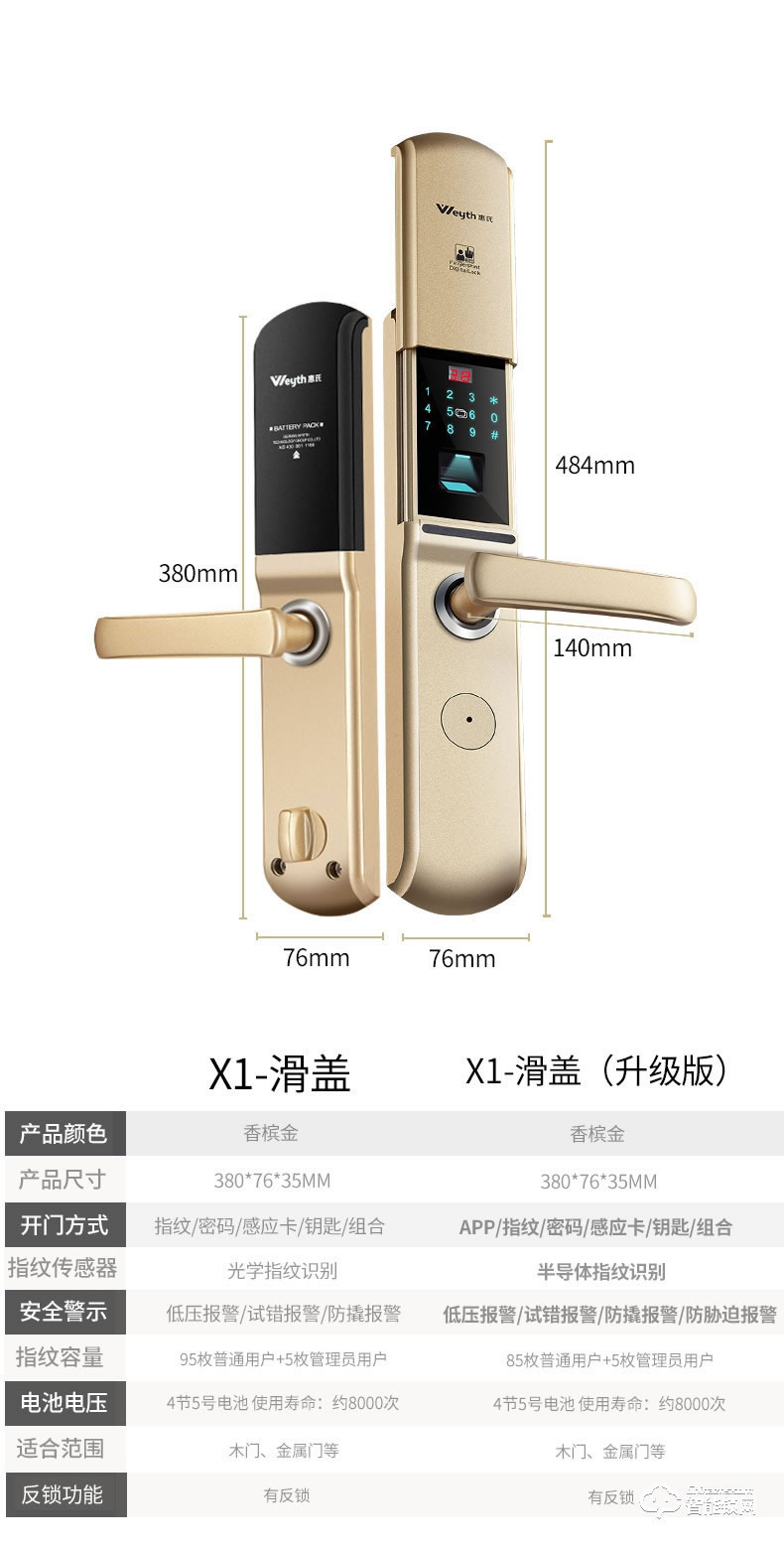 惠氏智能鎖 X1手機APP智控房門智能鎖