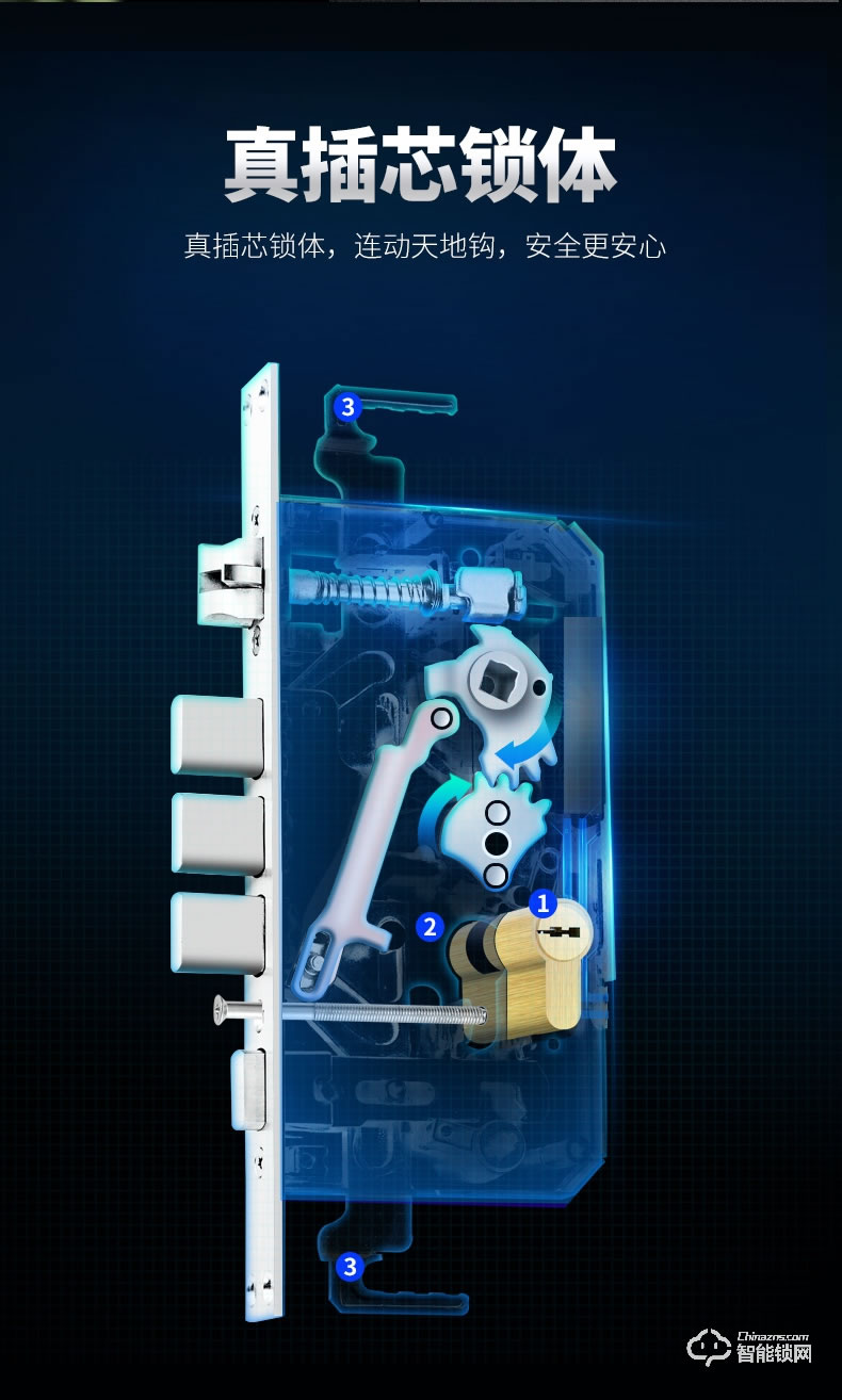 盼盼智能鎖 防盜門指紋鎖密碼鎖刷卡鎖