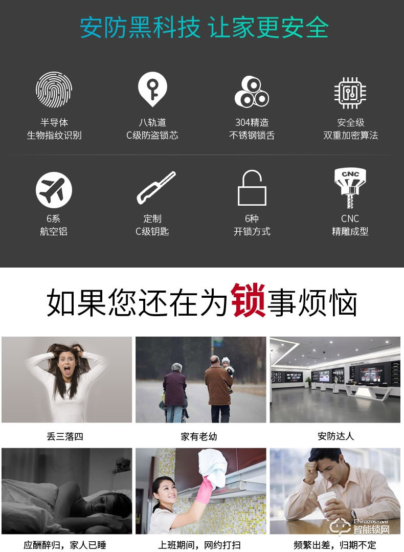 長虹智能鎖 M8001微信遠程智能鎖密碼鎖