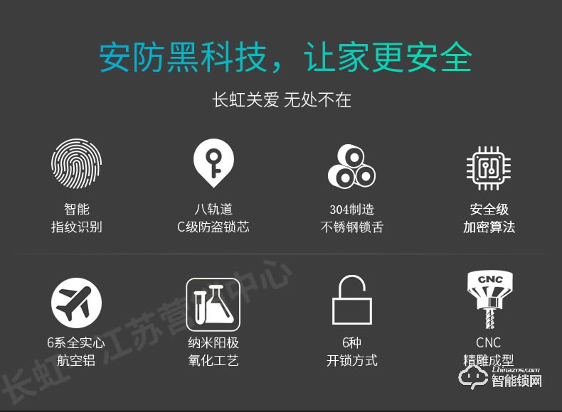 長虹智能鎖 W18家用防盜門鎖智能鎖密碼鎖