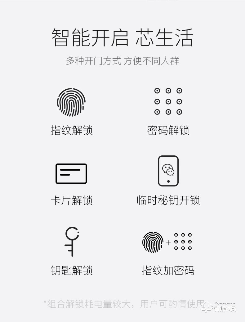 卡貝智能鎖 辦公室鎖指紋防盜智能鎖