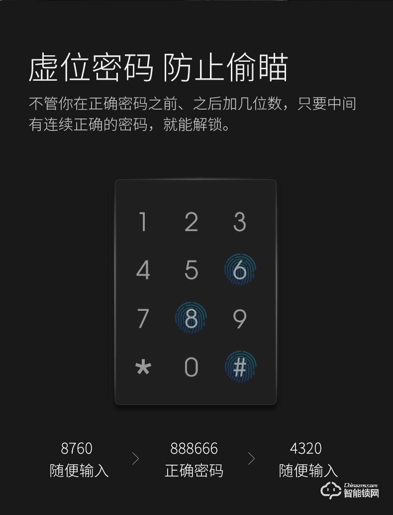 卡貝智能鎖 辦公室鎖指紋防盜智能鎖