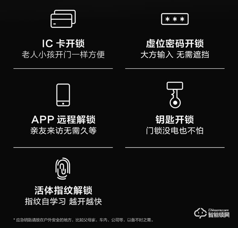 云米指紋鎖 密碼智能鎖防盜門鎖