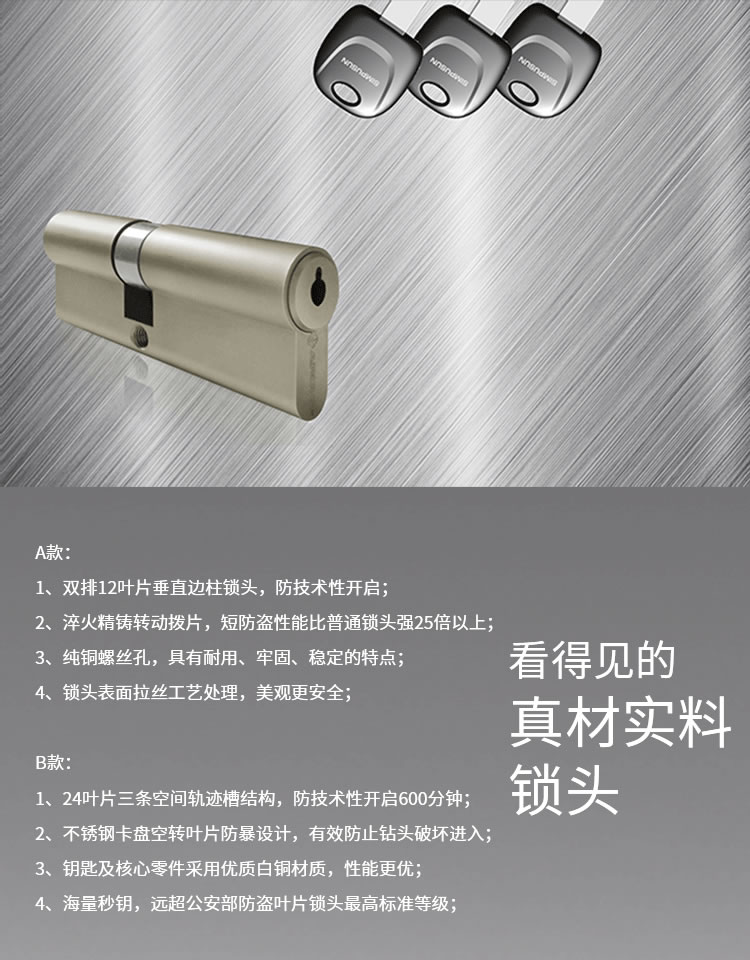 星普森智能鎖 半導(dǎo)體FPC指紋識(shí)別芯片