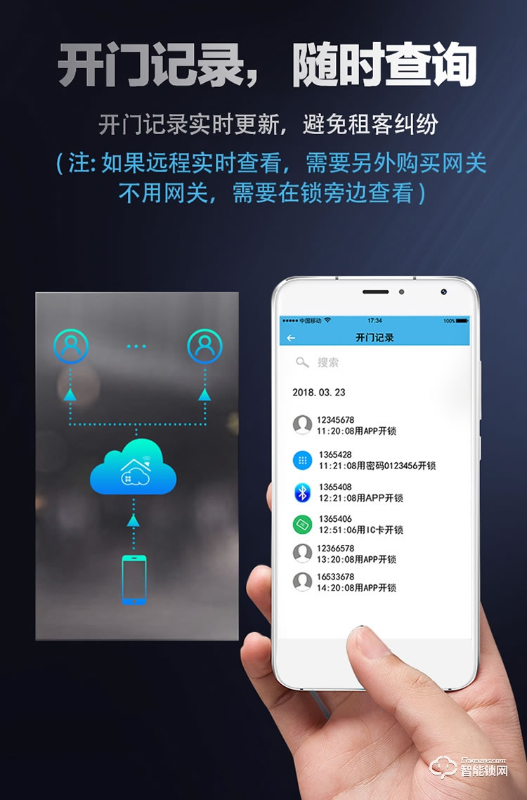 歐加斯智能鎖 天貓精靈APP智能鎖
