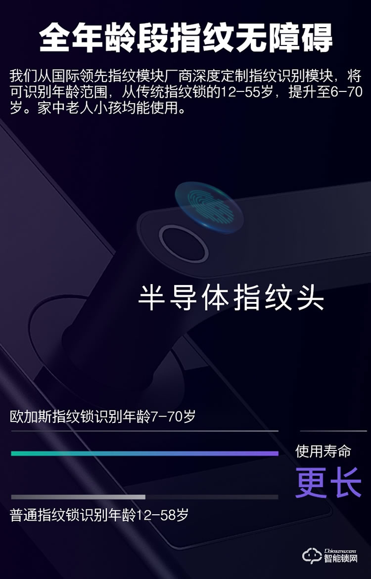 歐加斯智能鎖 防盜門智能密碼鎖