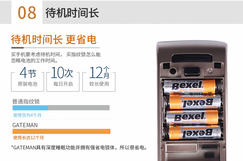 蓋德曼指紋鎖 B360家用防盜智能密碼鎖