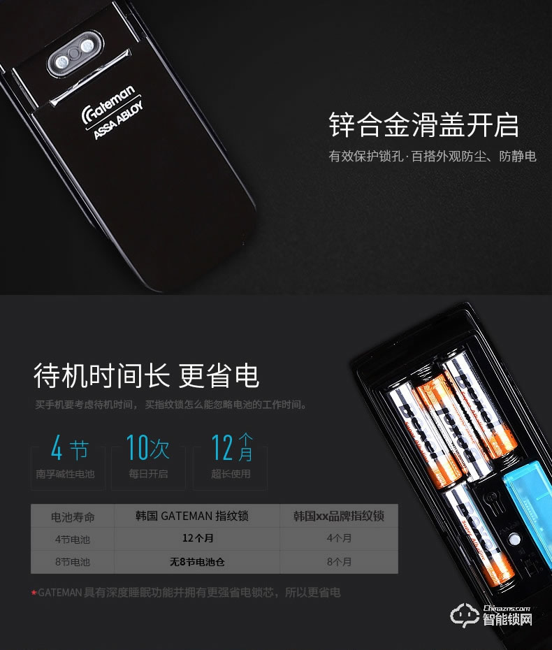 蓋德曼指紋鎖 FK521智能鎖防盜鎖密碼鎖