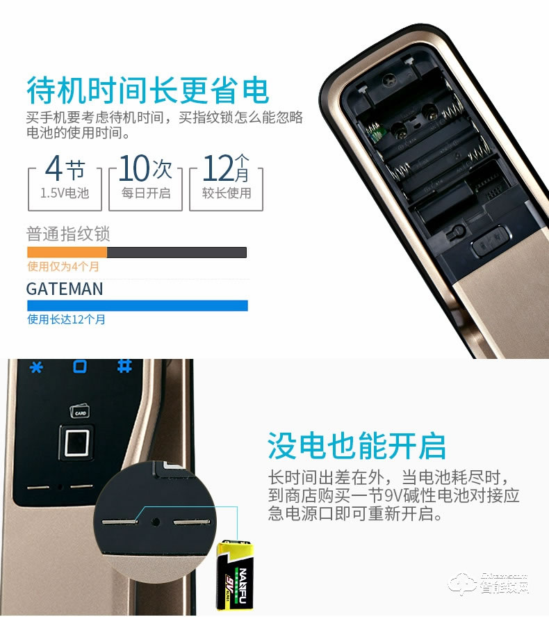 蓋德曼指紋鎖 PASS700進口指紋鎖密碼鎖