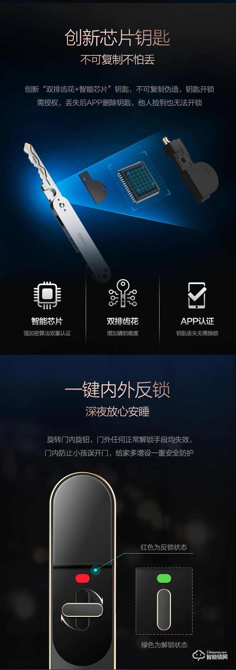 360智能鎖 S1指紋解鎖家用防盜門智能門鎖