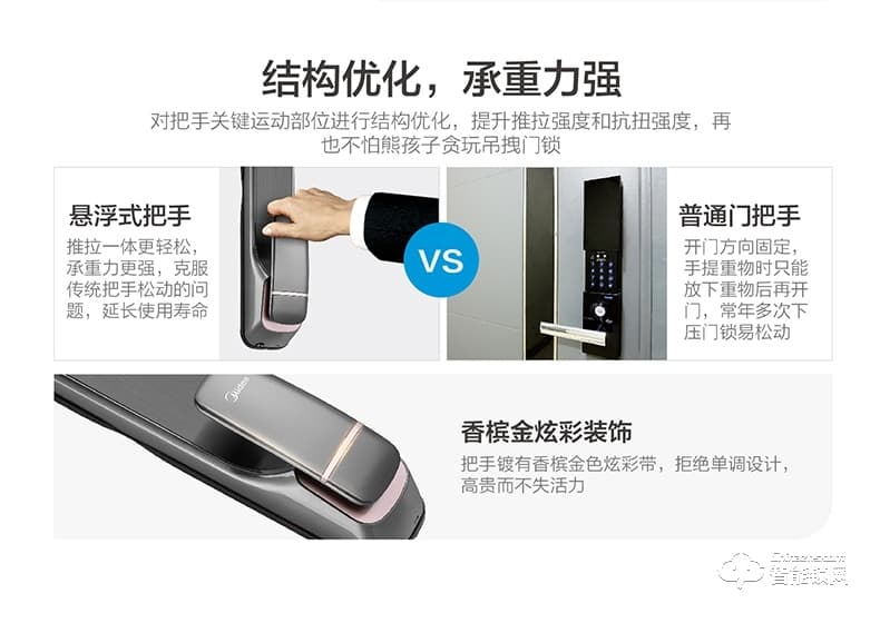 美的指紋鎖 家用密碼鎖app遠程管理鎖