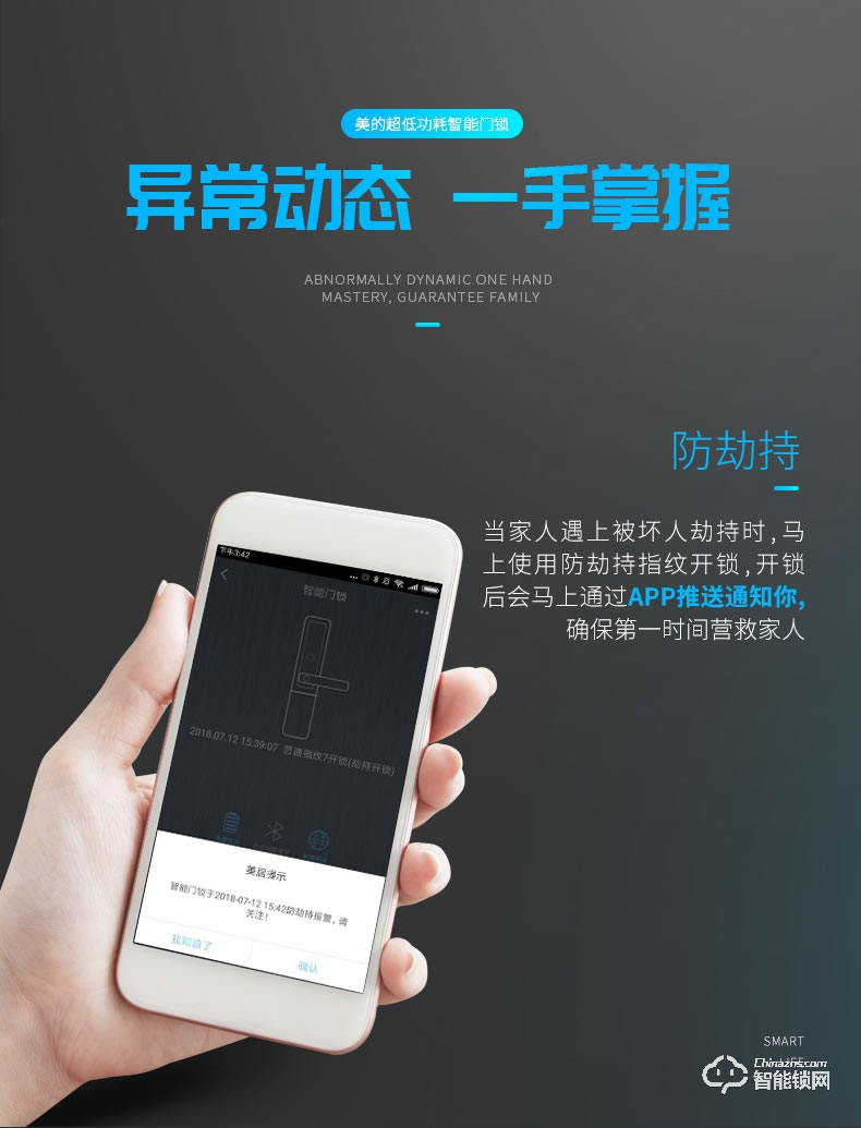 美的指紋鎖 瑞典FPC半導體電子鎖