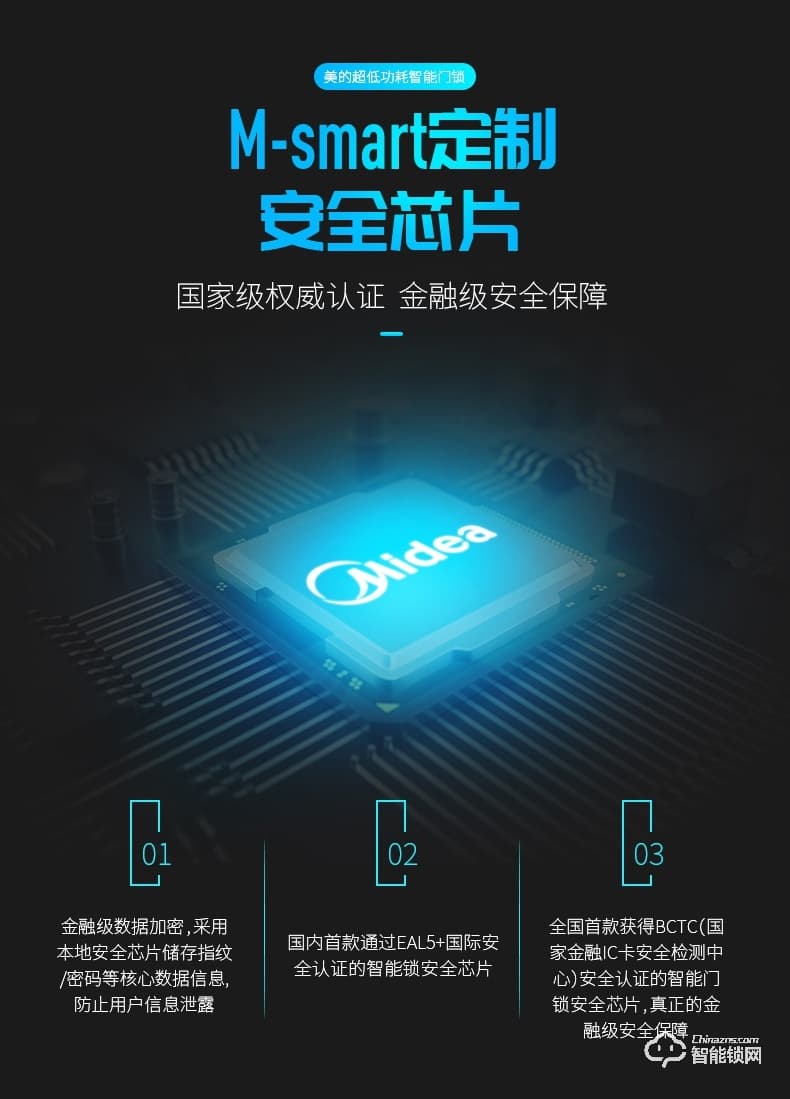 美的指紋鎖 瑞典FPC半導體電子鎖