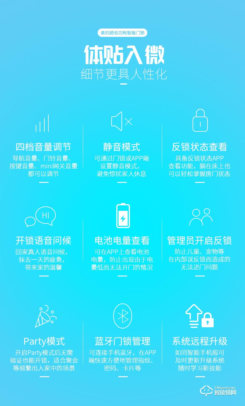 美的指紋鎖 瑞典FPC半導體電子鎖