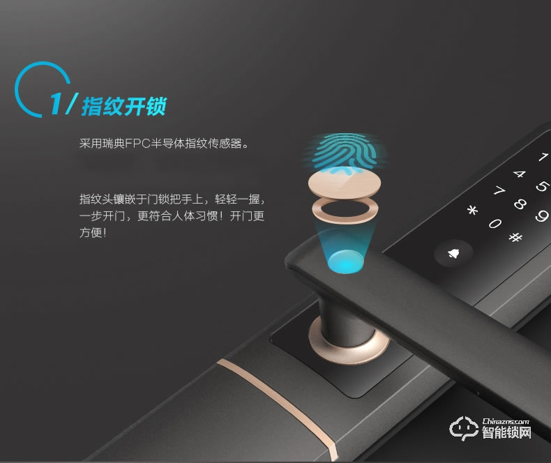 美的指紋鎖 藍(lán)牙防特斯拉線圈鎖