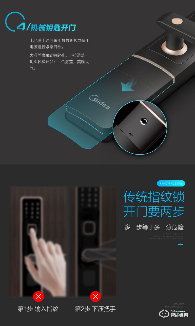 美的指紋鎖 藍(lán)牙防特斯拉線圈鎖